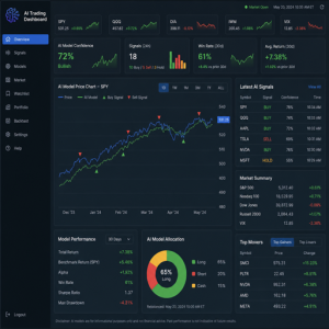AI-driven algorithmic trading