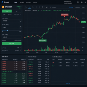 Algorithmic execution slippage